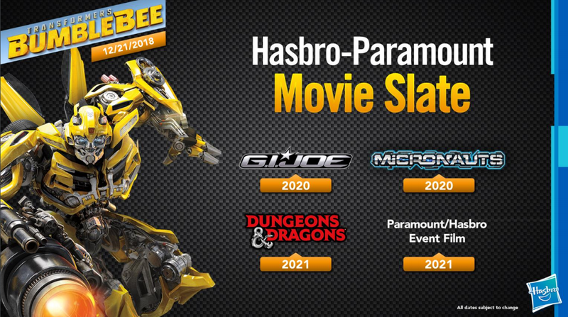 Image: Hasbro